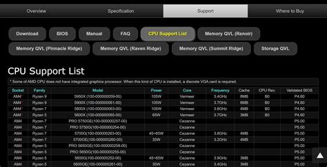 SpecTek Motherboard Compatibility List .